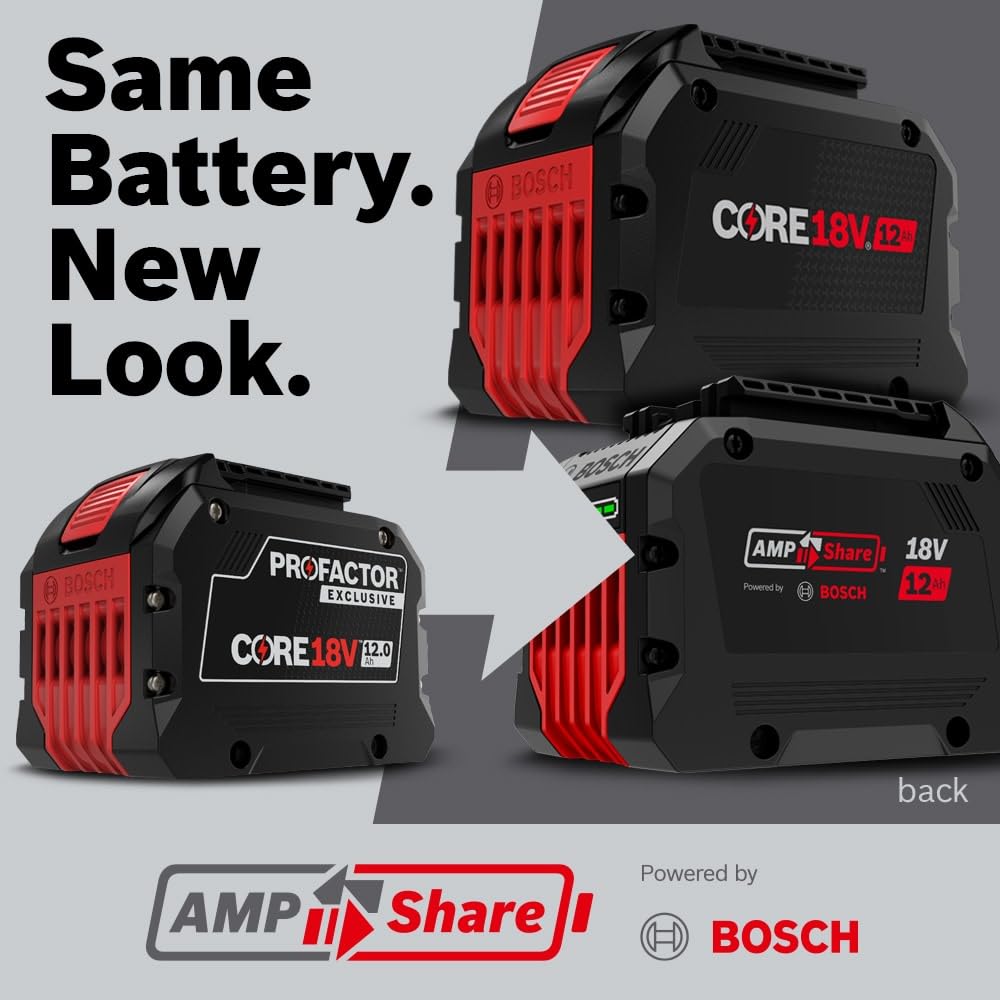 Bosch GBA18V120 AmpShare system compatibility highlights cross-brand charging flexibility.