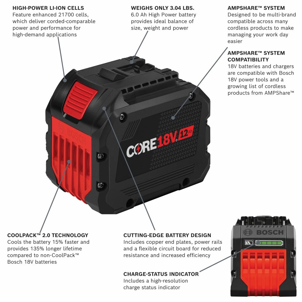 Bosch GBA18V120 side profile highlights compact, lightweight design.
