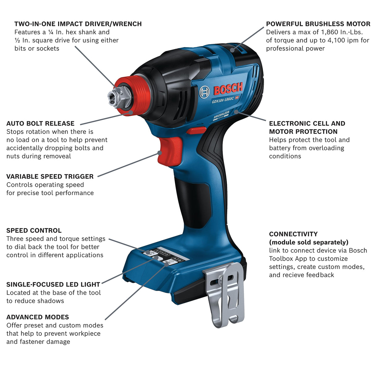 Bosch GDX18V-1860CN side profile displaying compact, balanced form