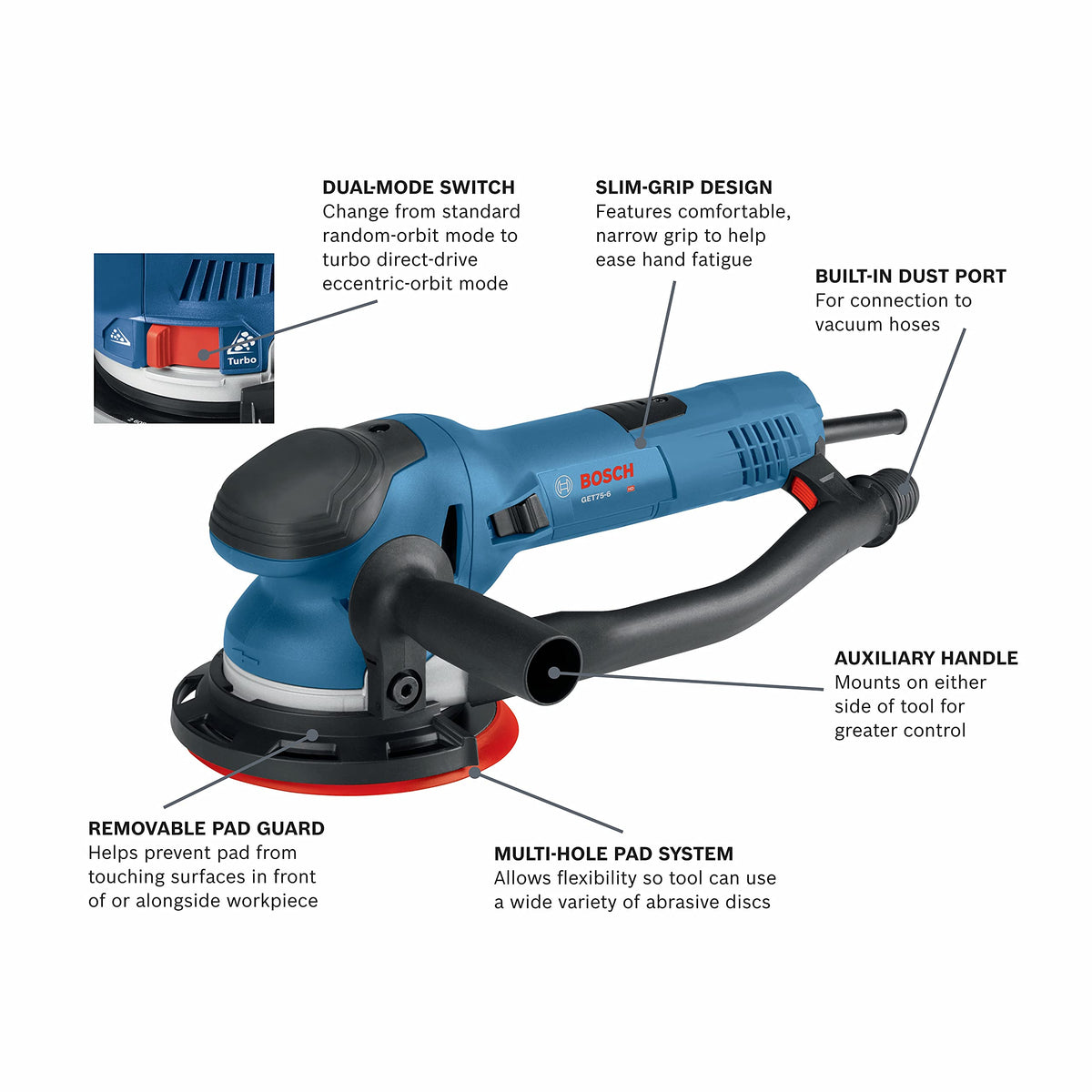 Bosch GET75-6N ergonomic grip delivers comfortable handling for extended sanding.