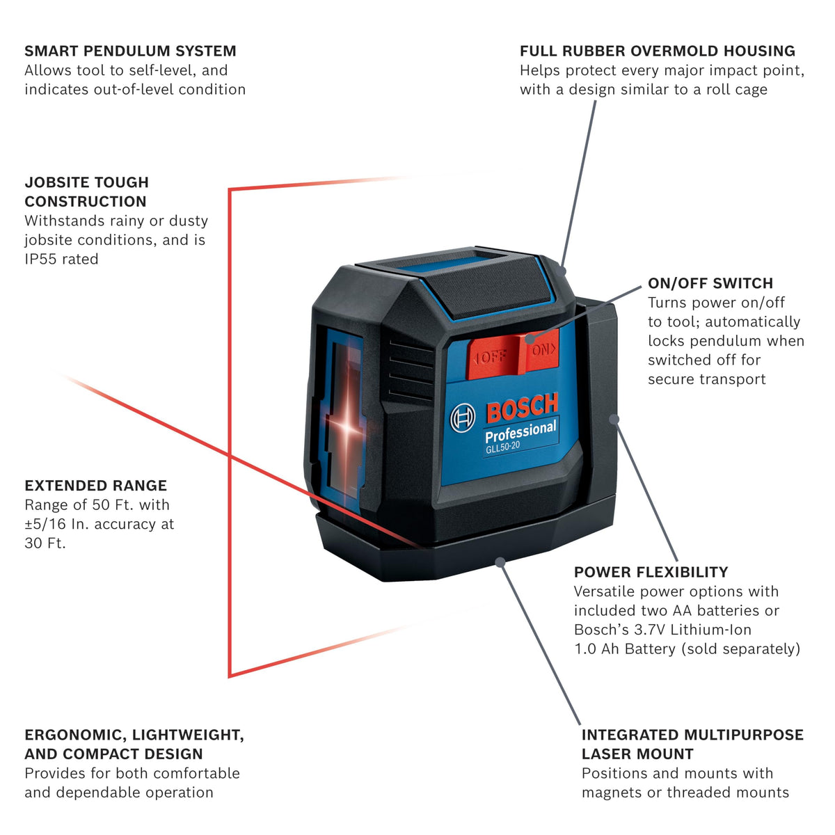 Bosch GLL50-20 battery-powered operation minimizes downtime on site.