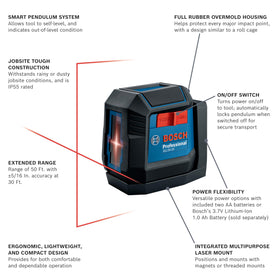Bosch GLL50-20 battery-powered operation minimizes downtime on site.