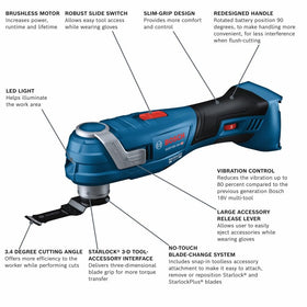 Rotated 90-degree battery position on the GOP18V-34N reduces interference