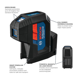 Bosch GPL100-30G self-leveling action for quick on-site setup.