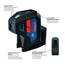 Bosch GPL100-50G self leveling setup ensures accurate checks