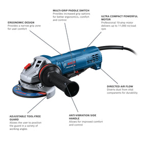 Bosch GWS10-450P paddle-switch emphasizing easy grip and quick operation.