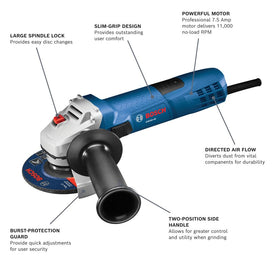 Bosch GWS8-45 slim-grip design enhances comfort during long sessions