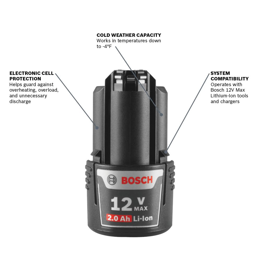 Bosch GXS12V-01N12 charger delivering rapid top-ups for on-site work