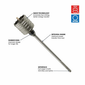 Bosch HC8526 wave-design core bit emphasizes energy transfer for speed