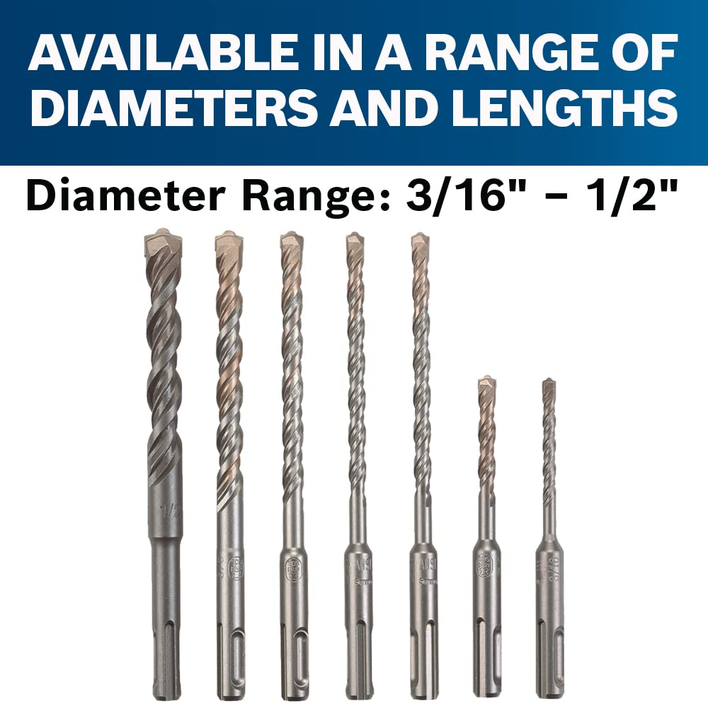 Bosch HCK001 includes multiple sizes for versatile SDS-Plus drilling.