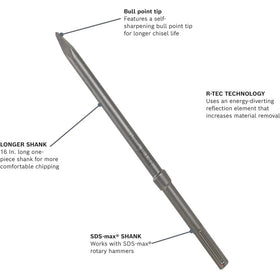 Bosch HS19R2PK bull point chisel with 16-inch shank in action.
