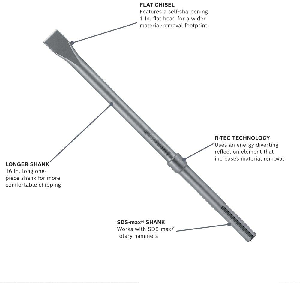 Bosch HS19R2PK flat chisel delivering wide removal footprint.