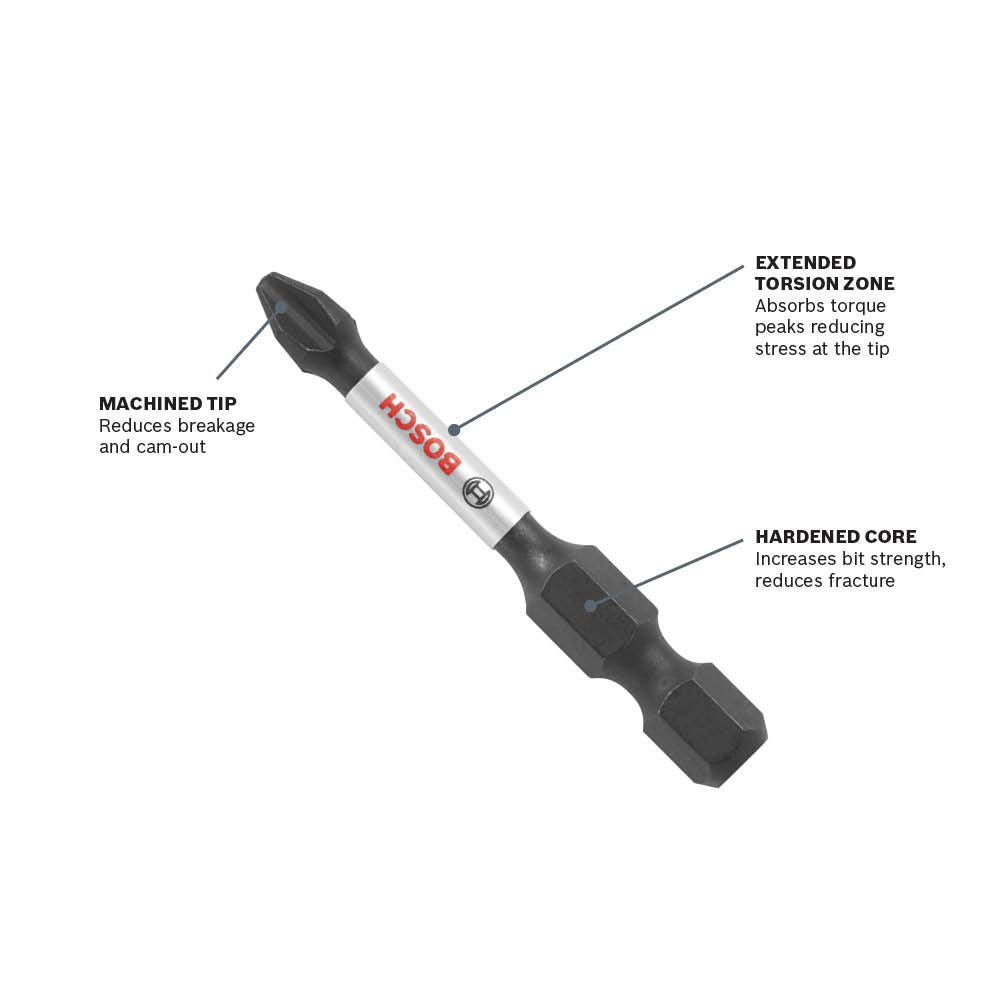 Bosch ITPH26B extended torsion zone supports high-torque drivers for better grip