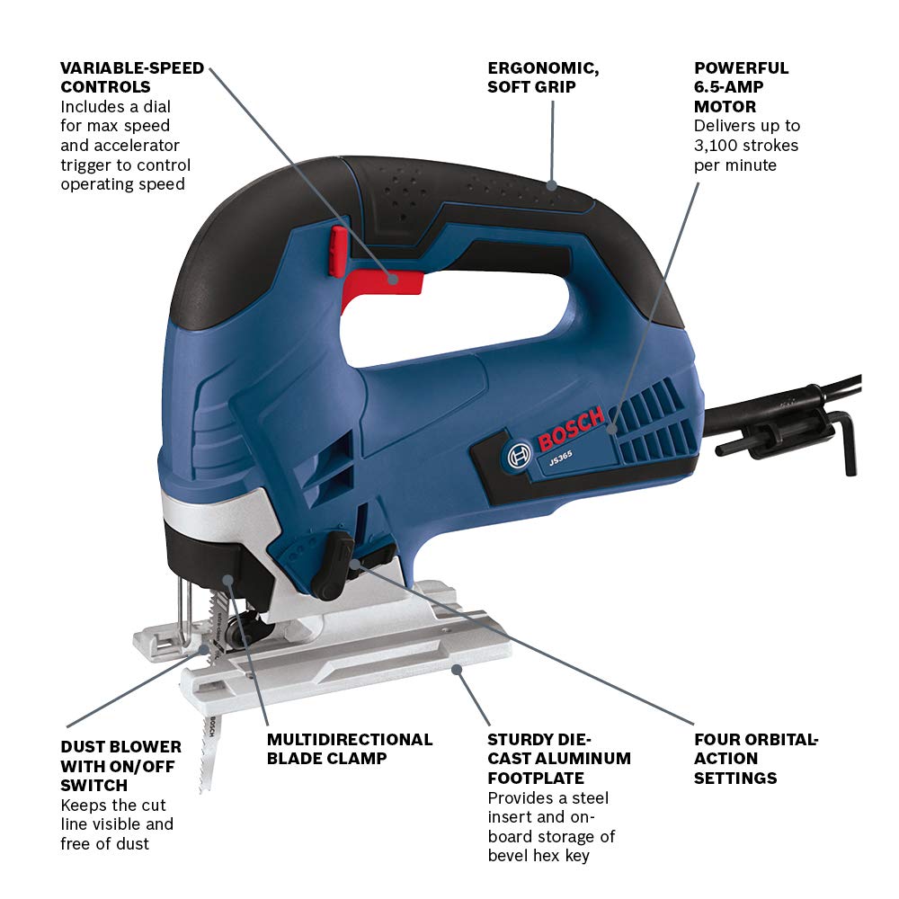 Bosch JS365 top-handle ergonomic design improves control during long cuts.