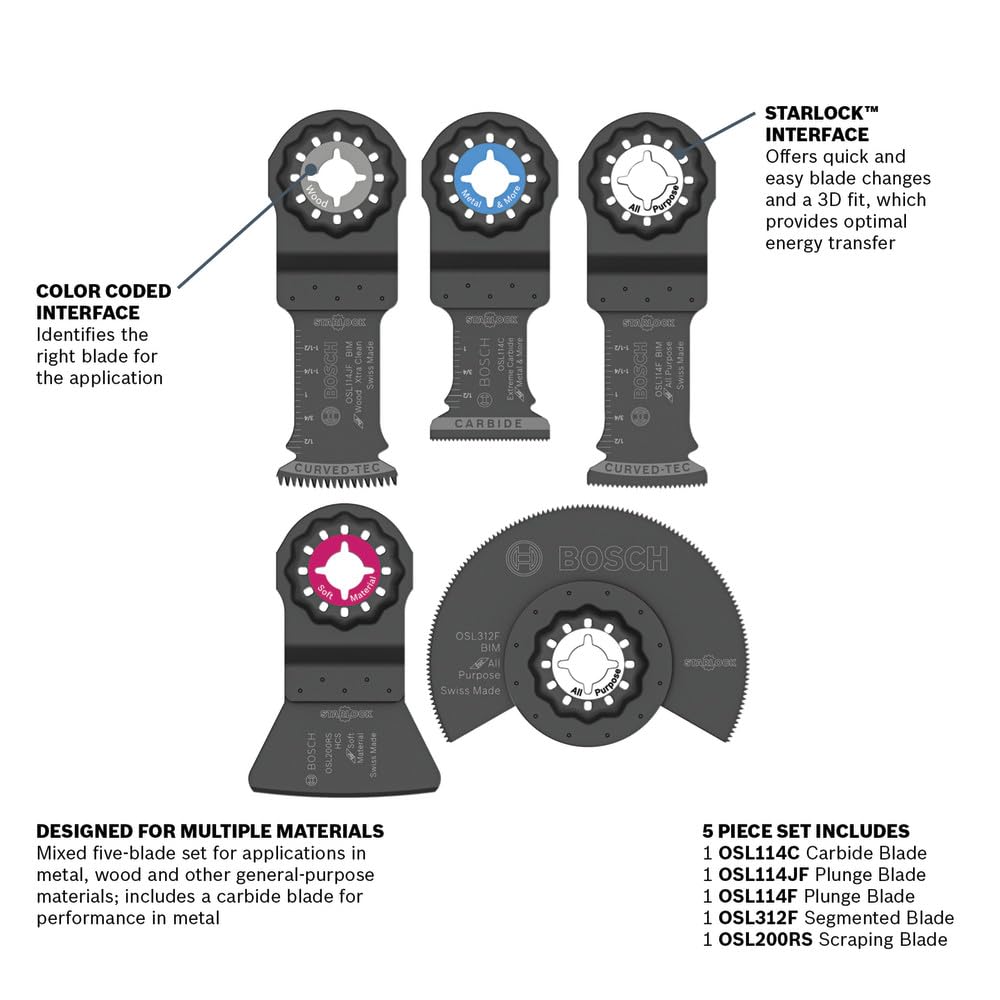 Bosch OSL005C plunge blade OSL114F for flush-cutting and fine finishes.