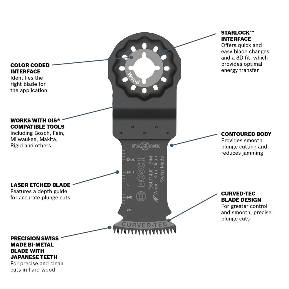 Bosch Starlock curved Tec blade for controlled, smooth plunge cuts