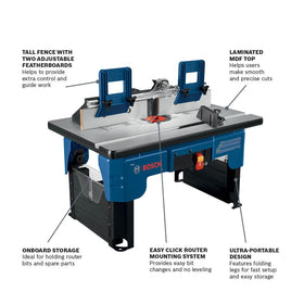 Bosch RA1141 easy-click router mount system for fast bit changes.