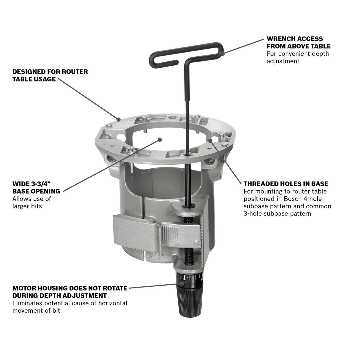 Bosch RA1165 wide base opening accepts larger bits for versatility