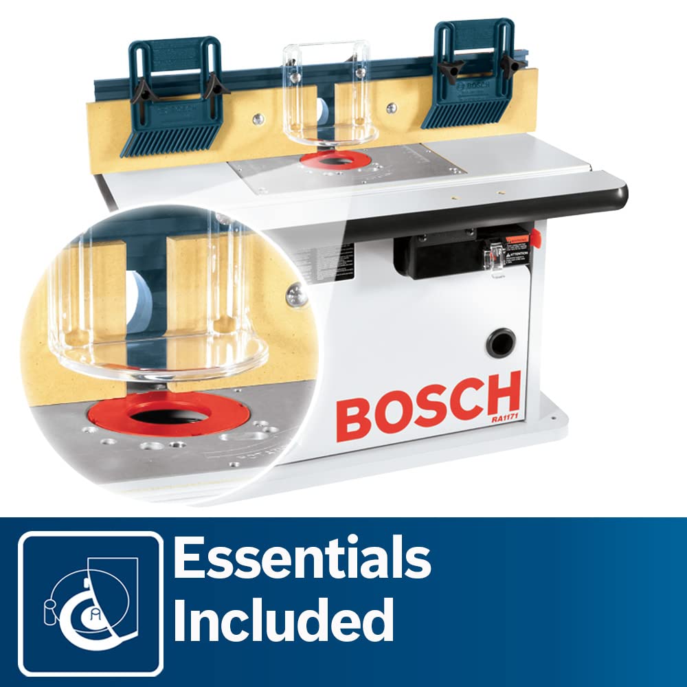 Included hardware and starter pin for quick setup on the Bosch RA1171