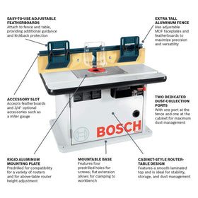Bosch RA1171 tall aluminum fence and stock support for tall pieces