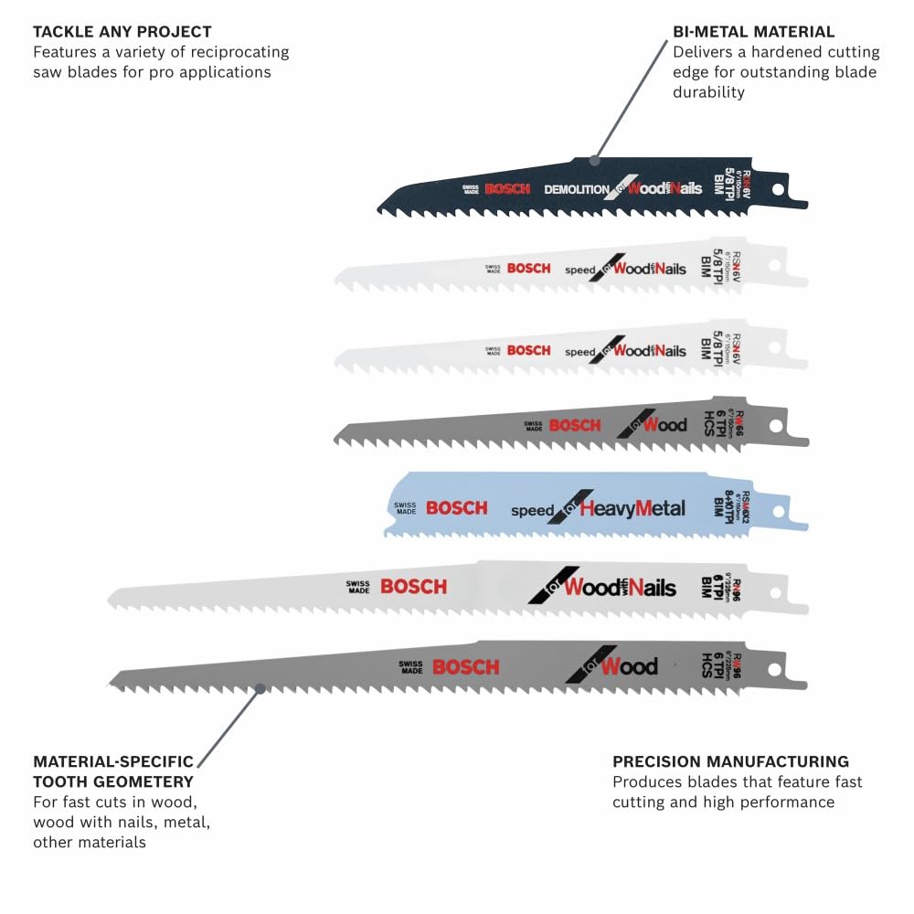 Bosch RAP7PK metal blade designed for clean, efficient metal cutting.