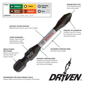 Bosch SDMSD45 Driven bits in case highlighting durability and life extension