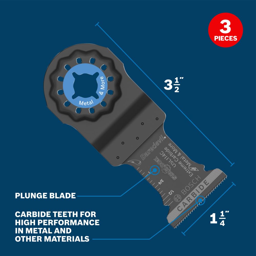 Starlock 3D-fit interface close-up showing maximum torque transfer