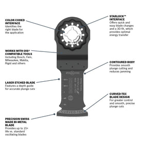 Curved-TEC design on Bosch OSL114F-3 blades reducing vibration