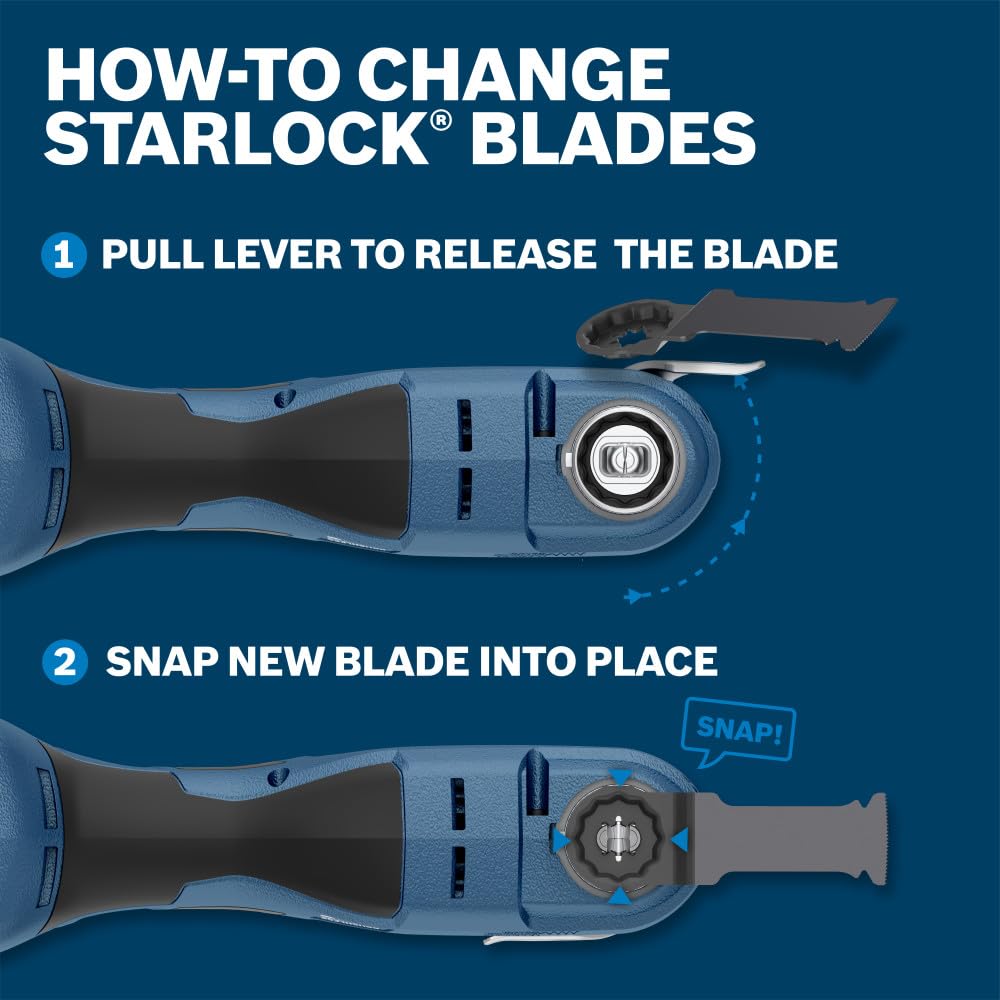 Three-pack of carbide blades included for professional tasks
