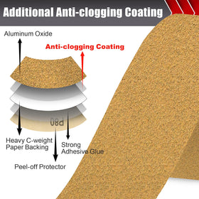 BOSHCRAFT two-three-quarter-inch width sanding paper for precise edges.