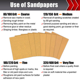 BOSHCRAFT woodworking and metalworking tasks benefit from uniform abrasion.