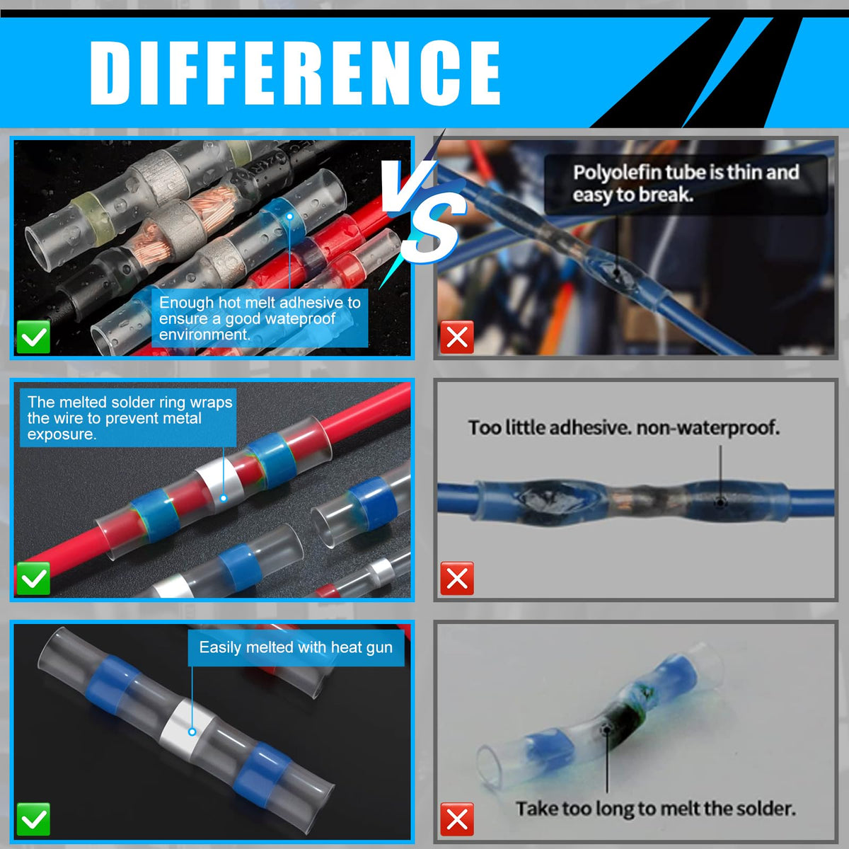 Bosoncala marine-grade heat shrink connectors pack ready for harsh outdoor environments.