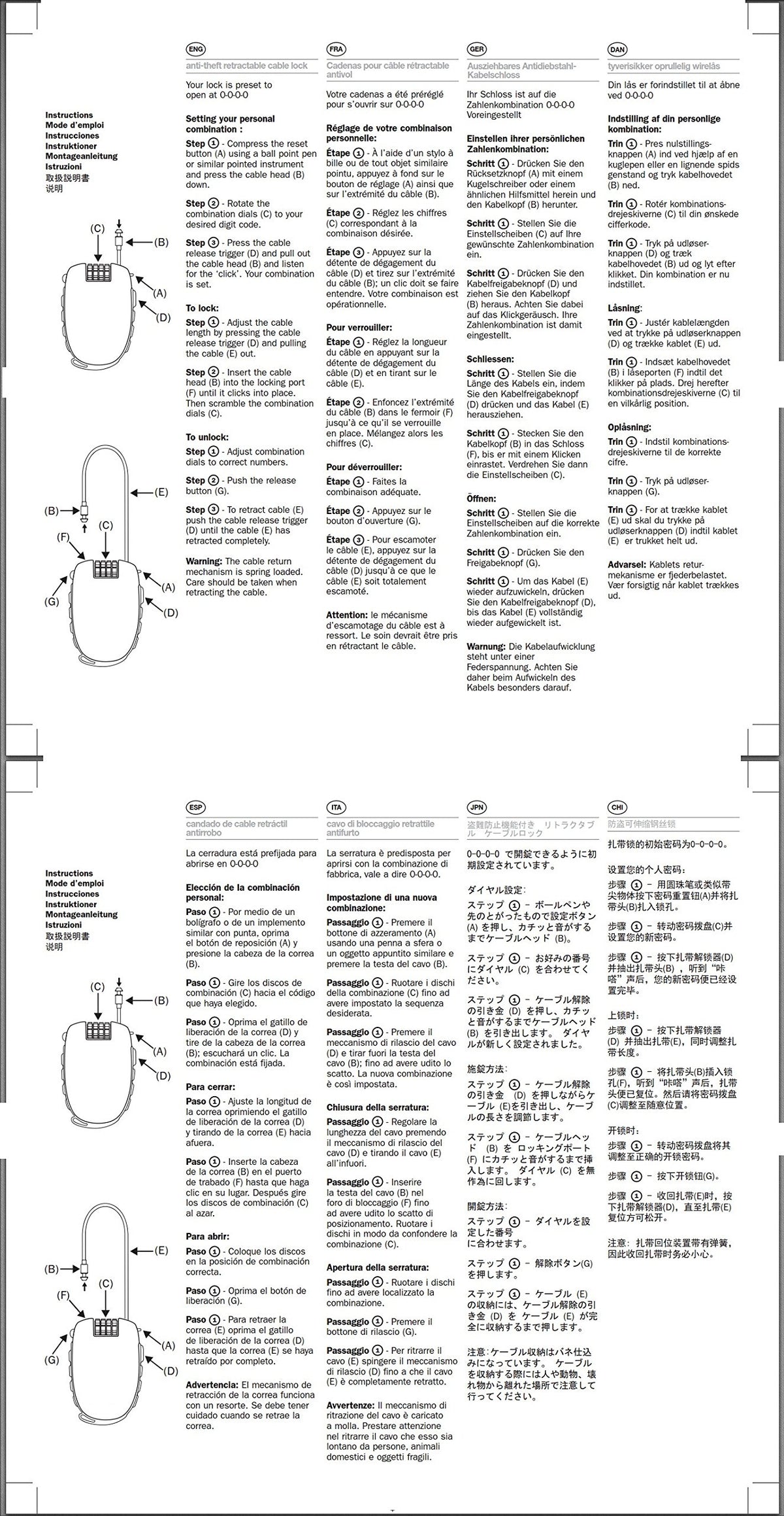 Bosvision package contents showing instruction for secure setup.