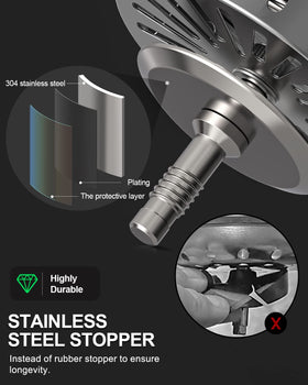 BOTEMY B9171 compatible 3-1/2 inch drain opening in close-up.