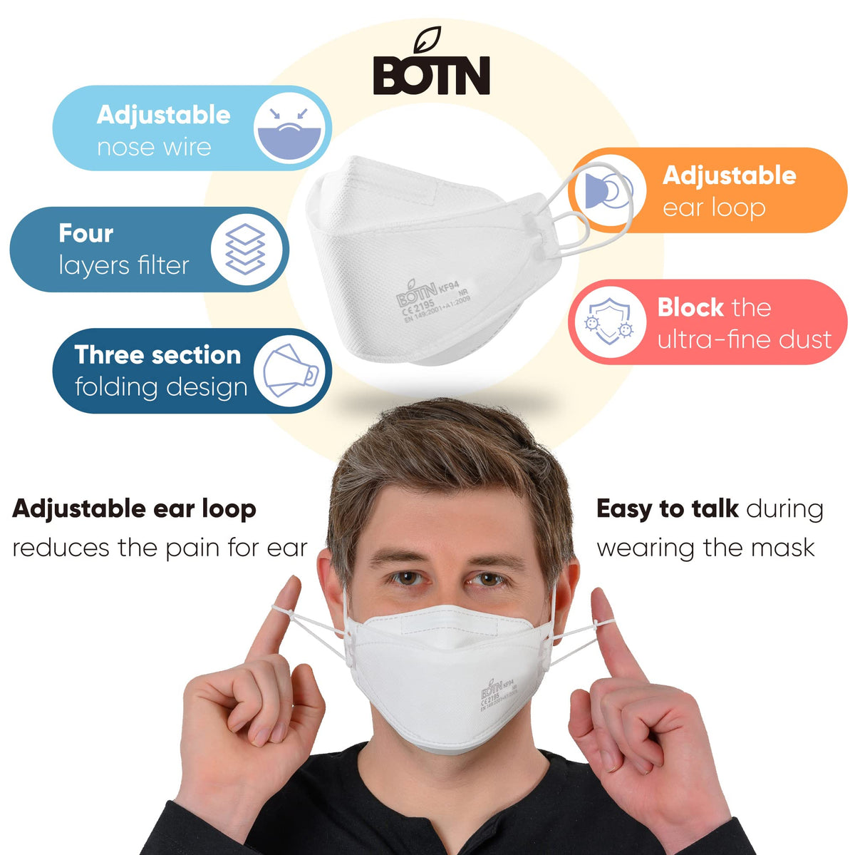BOTN Korea made KF94 mask close up shows adjustable strap for comfortable all-day wear