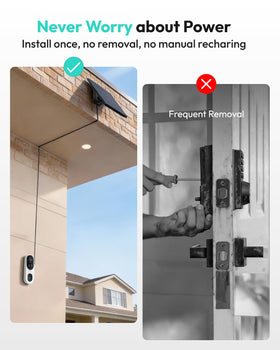 BOTSLAB 2K doorbell solar panel outdoors enabling continuous charging.