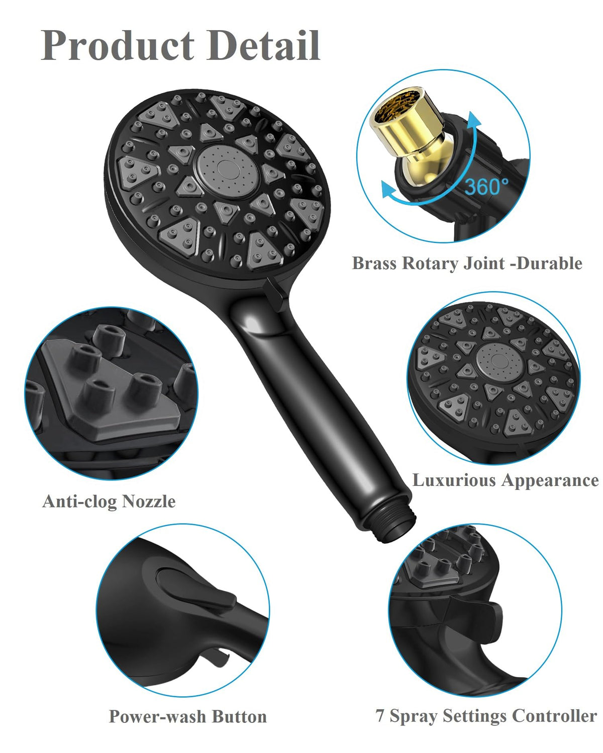Bowger anti-clog nozzle close-up highlights low-maintenance performance.