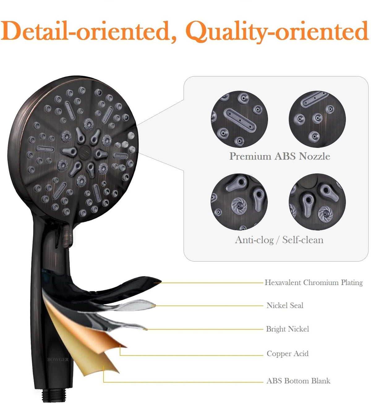 Bowger Orb handheld shower with 60-inch hose for flexible reach and control.