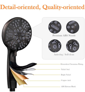 Bowger Orb handheld shower with 60-inch hose for flexible reach and control.
