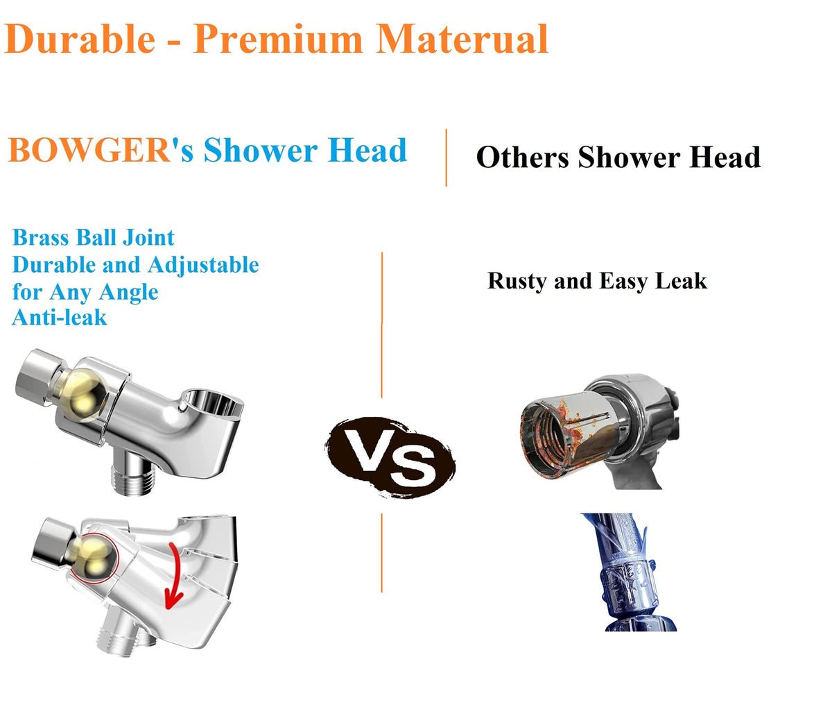 BOWGER five-function head with pause mode saves water.
