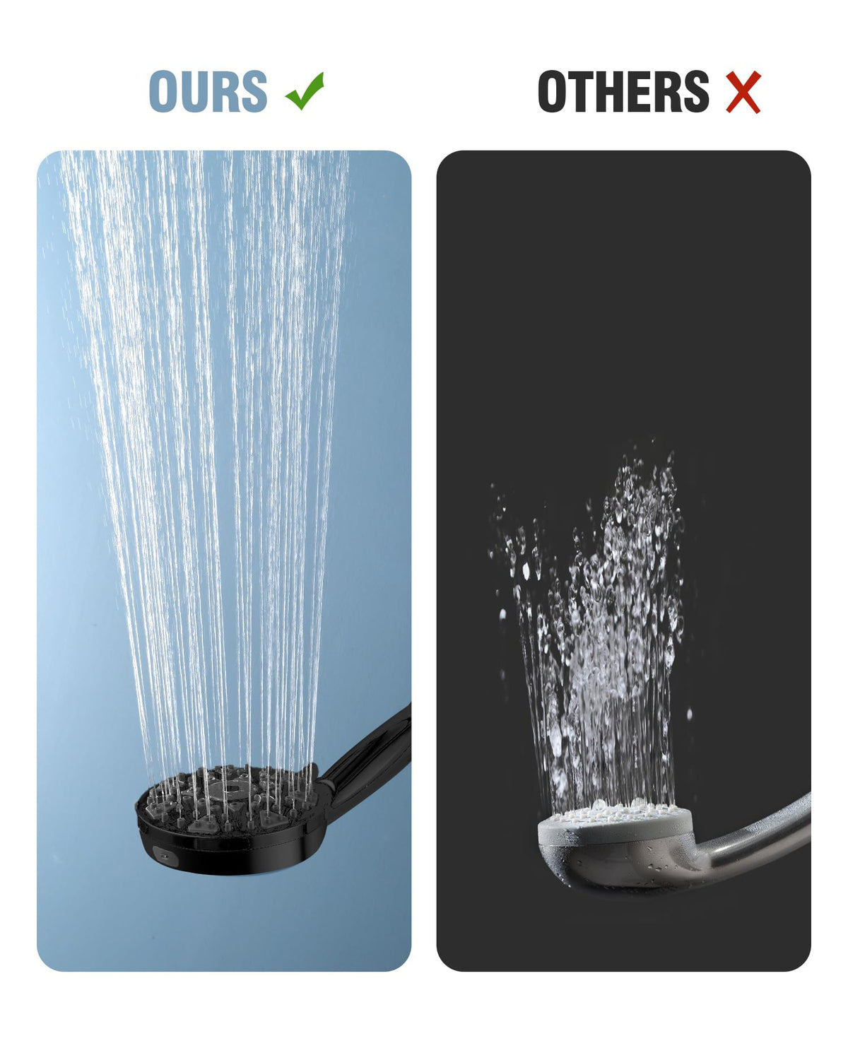 Bowger stainless steel hose with durable connectors for lasting performance.