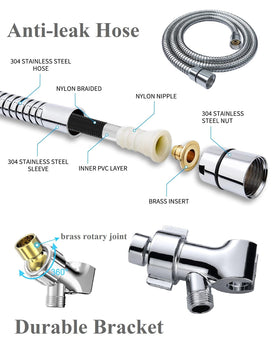 Bowger shower head offers universal compatibility for standard showers
