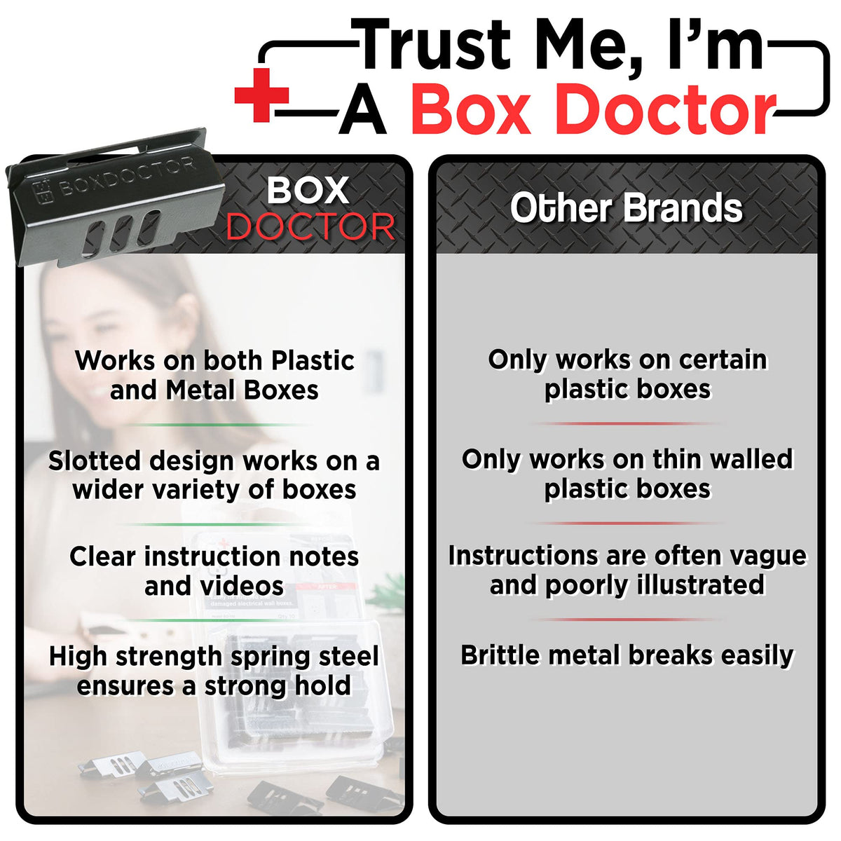 Box Doctor wall box clip in action secures outlets without wall damage.
