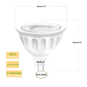 Boxlood MR16 LED bulb GU5.3 base close-up for easy swap.