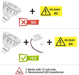 Boxlood MR16 LED highlights energy-efficient replacement for 50W halogen.