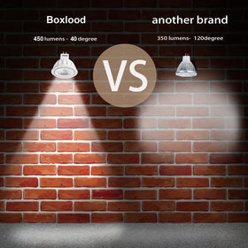 Boxlood MR16 LED warm white 3000K emits cozy indoor ambience.