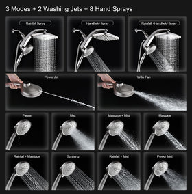 BozyBo handheld spray head for versatile rinsing