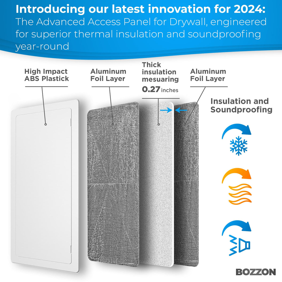 Bozzon access panel door open 180 degrees for easy plumbing access.