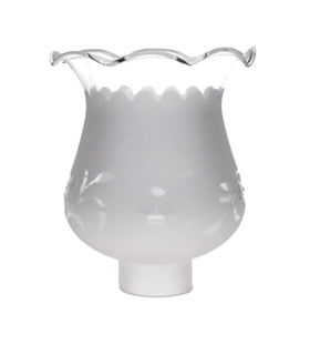 BP Lamp glass shade closeup reveals frosted and etched detailing.