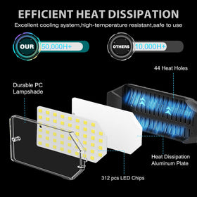 Brainiac deformable panels provide adjustable lighting and efficient heat dissipation.